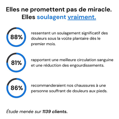 Chaussures de marche à confort orthopédique pour homme